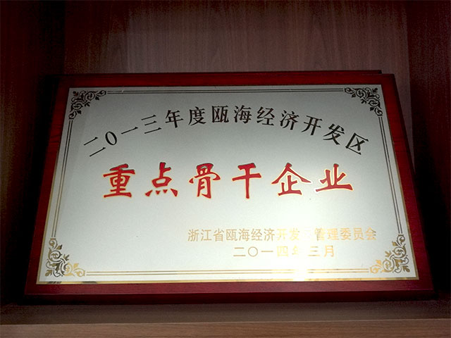 重點骨干企業