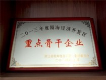 重點骨干企業